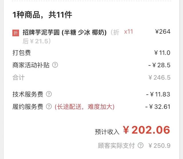 现在开甜品店前景如何，甜品店为什么生意不好？