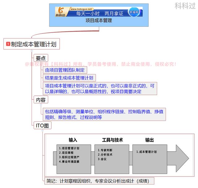 系统集成项目管理工程师教程pdf，系统集成项目管理工程师pdf？