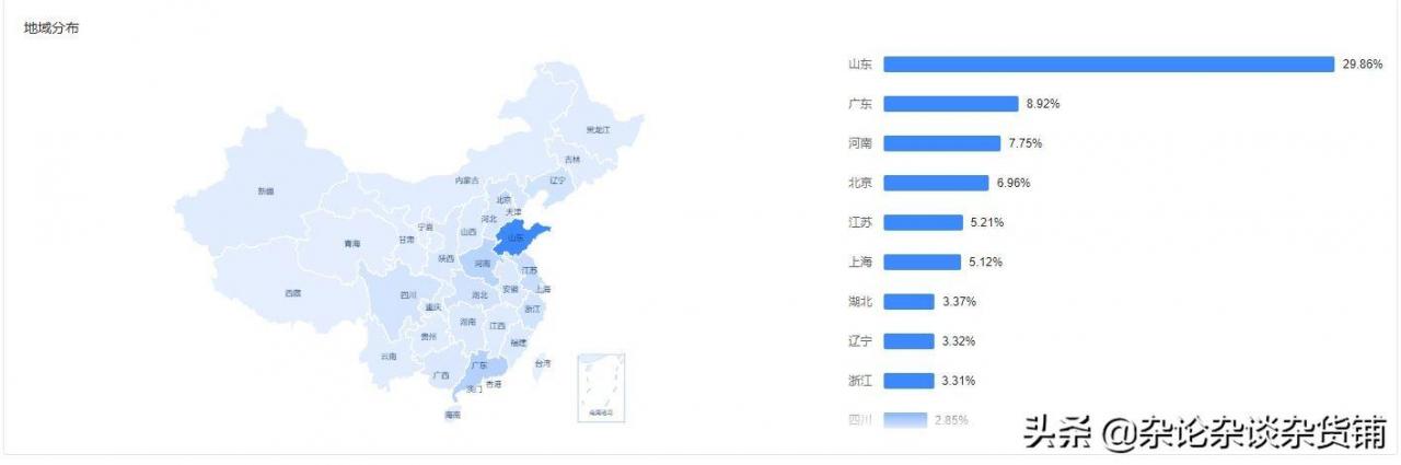 怎么查自己的流量还有多少，中国电信怎么查自己的流量还有多少？