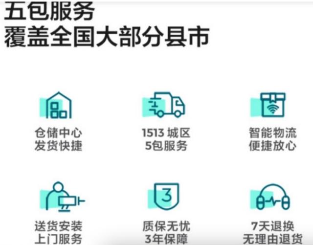 京东三年免费换新能换几次，京东3年免费换新和3年全保换新？